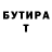БУТИРАТ бутик Overly Complicated